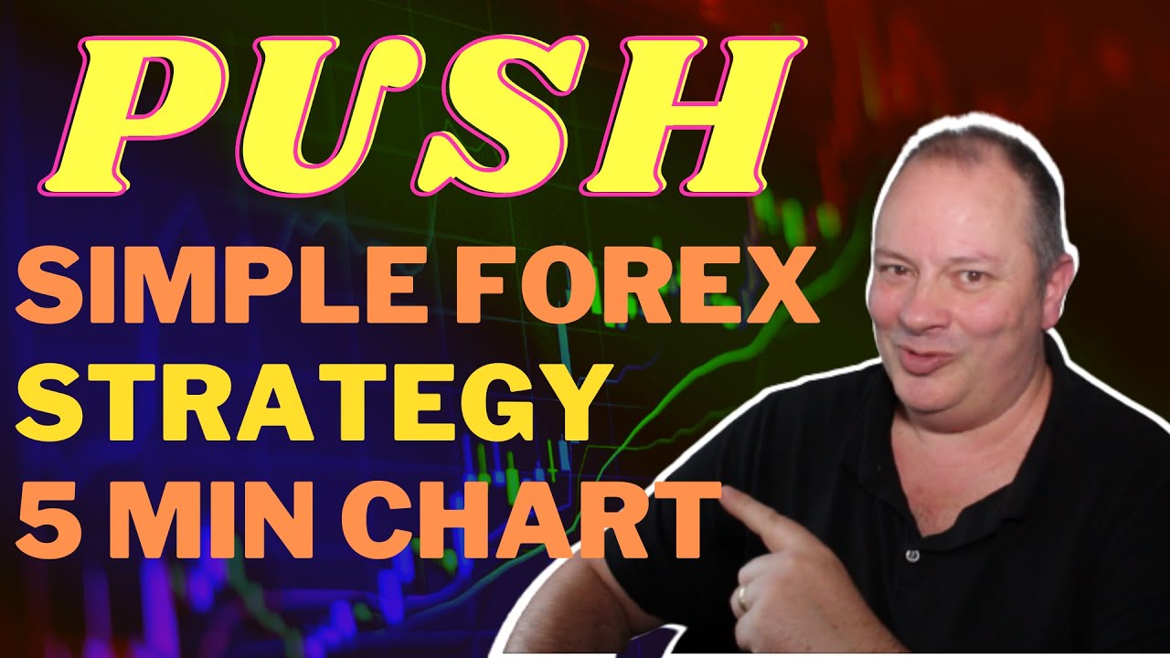 EASY DAY TRADE PUSH STRATEGY = 5 minute CHART