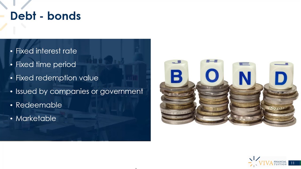 CIMA F2 Types and Sources of Long-Term Funds (part 2 of 3)