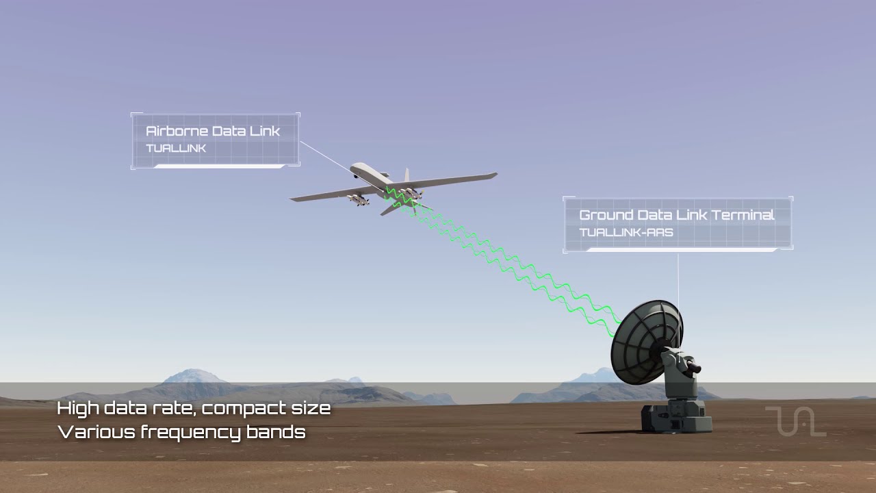 TUALCOM Products, Anti-jam GPS, Telemetry, Data Links, Flight Termination, Electronic Warfare