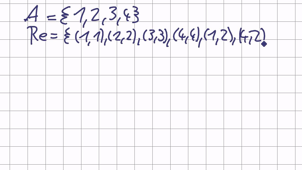 Mathematik für Informatik Studenten 24 - Mengenlehre : Äquivalenzrelation