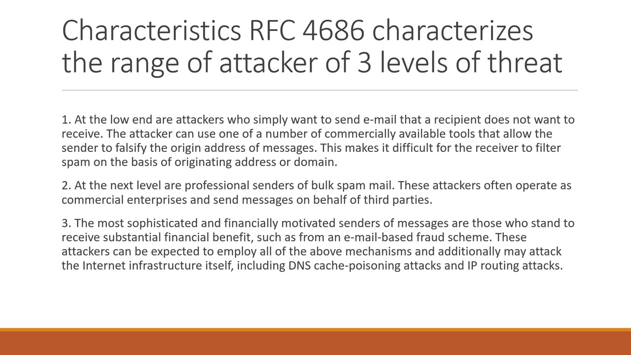 E mail Threats