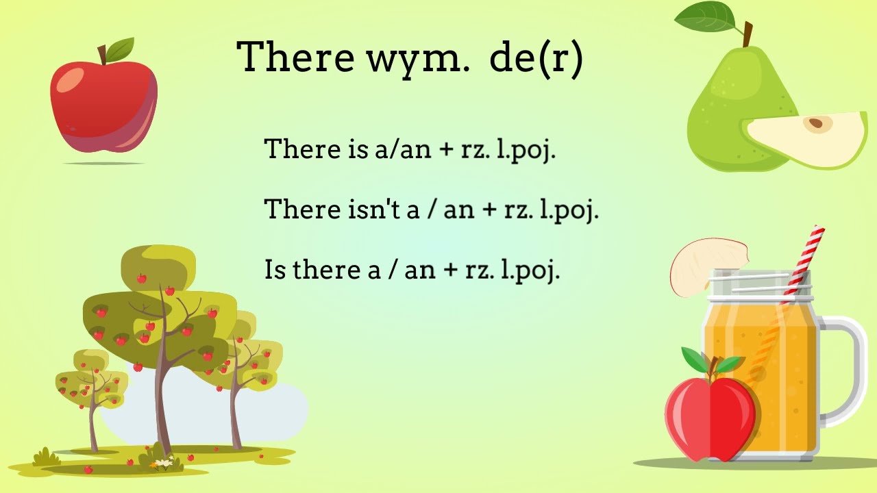 Angielski dla początkujących. Lekcja 35 - There is vs. It is.