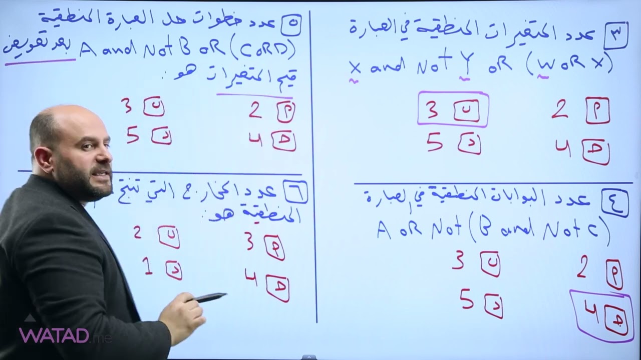 أسئلة متنوعة على البوابات المنطقية الأساسية