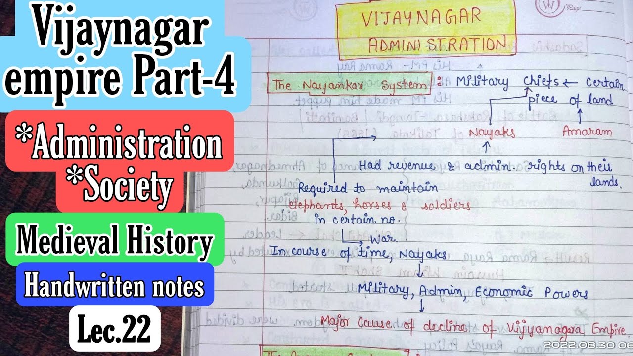 Nayankar System, Ayangar System, Society, Architecture || Vijaynagar Empire|| Lec.22|| An Aspirant !