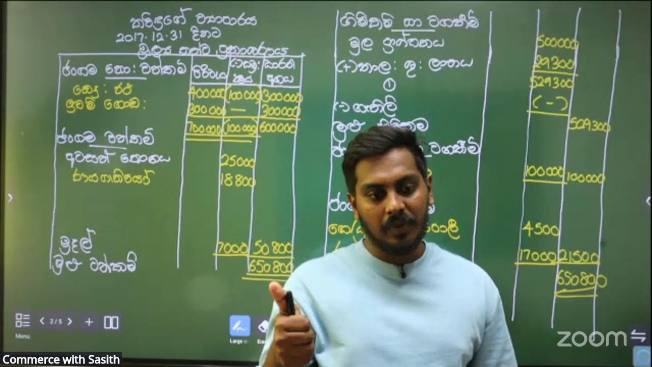 ගැලපුම් සටහන් සහිත මූල්‍ය ප්‍රකාශන-Day 02