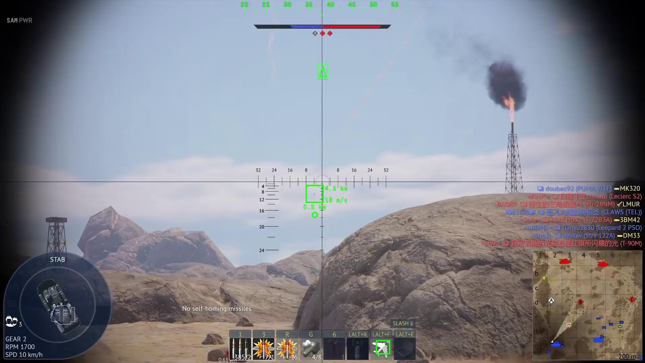 War Tűndér. Amcsi Max Br.  A féllábú kulancs osztag