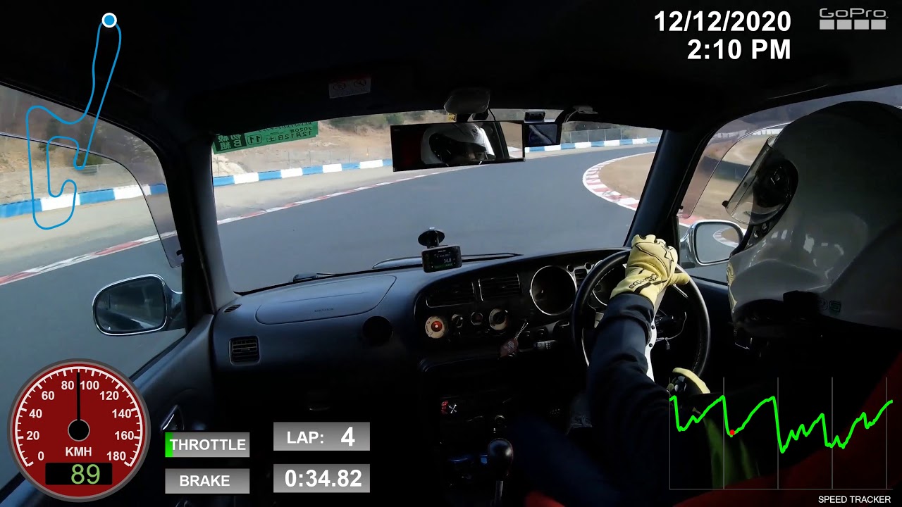 l700s ミラジーノ　2分3秒 REVSPEED Meeting 岡山国際サーキット 12月12日