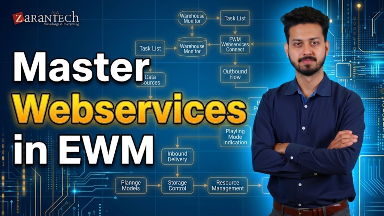 Webservices, RF, PPF in SAP EWM ABAP | ZaranTech