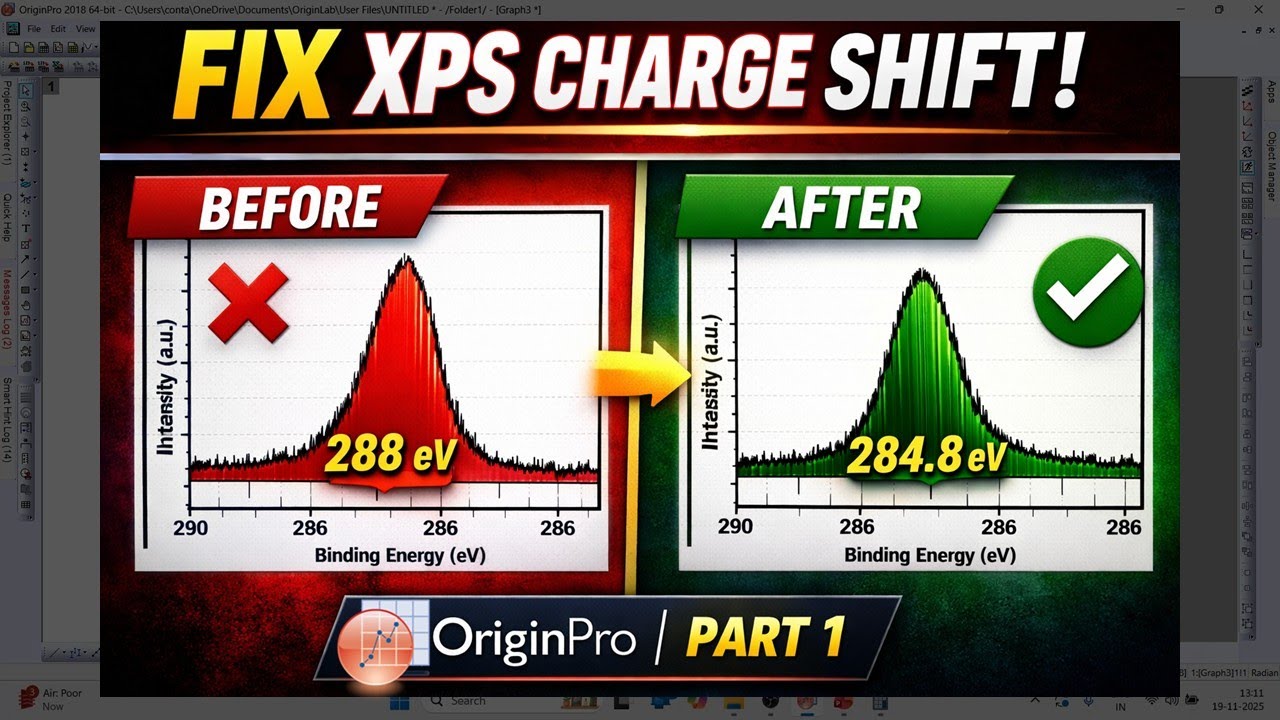How to Analyze XPS Data in OriginPro | Part 1: Data Import, Carbon Correction & Survey Spectra