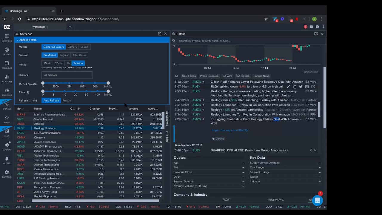 Вебинар Benzinga | Как использовать скринер новостей и акций Benzinga
