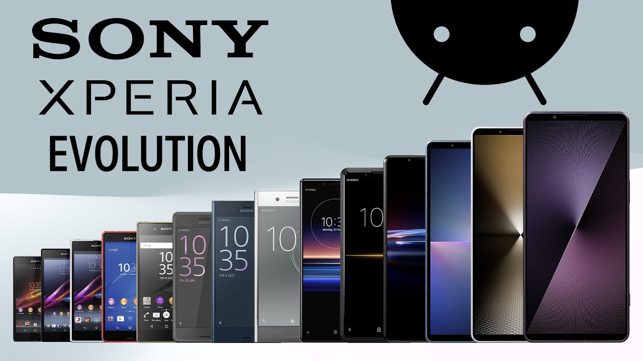 Evolution of Sony Xperia Flagship