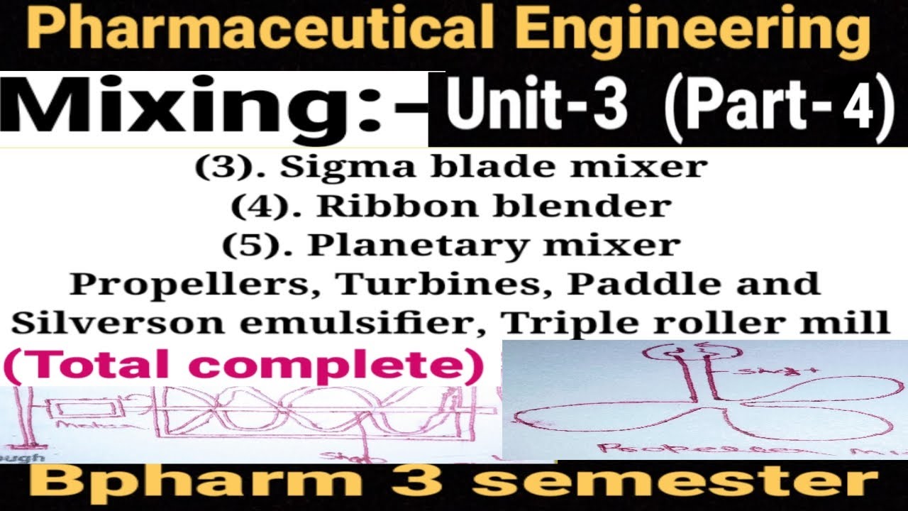 Sigma blade mixer। Ribbon blender।Planetary mixer।Paddle and silverson emulsifier।Triple roller mill