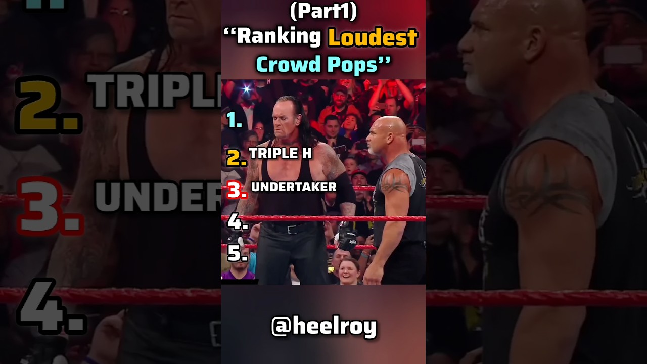 Ranking Loudest WWE Crowd Pops Ever !! #wwe #wrestling #wwefan #netflix #romanreigns #johncena