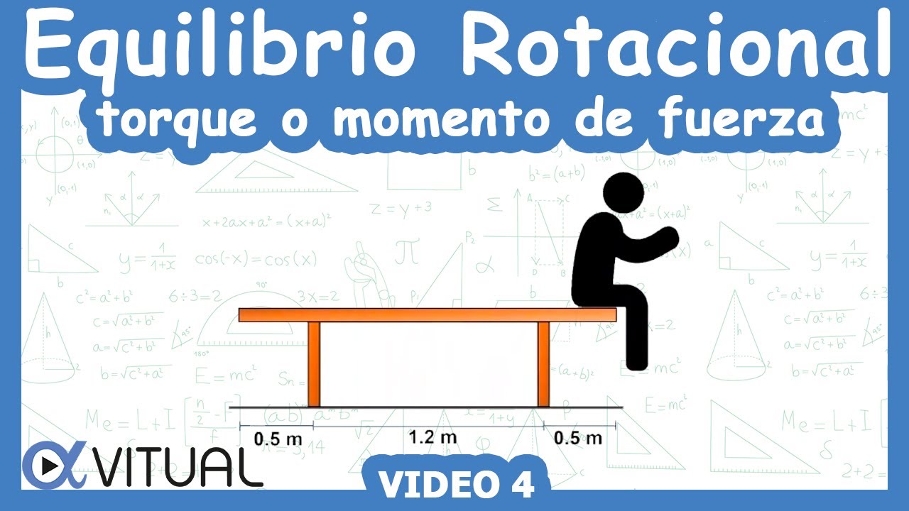 ⚖️ Equilibrio Rotacional (Torque o Momento de una Fuerza) | Video 4 | Nivel Universitario