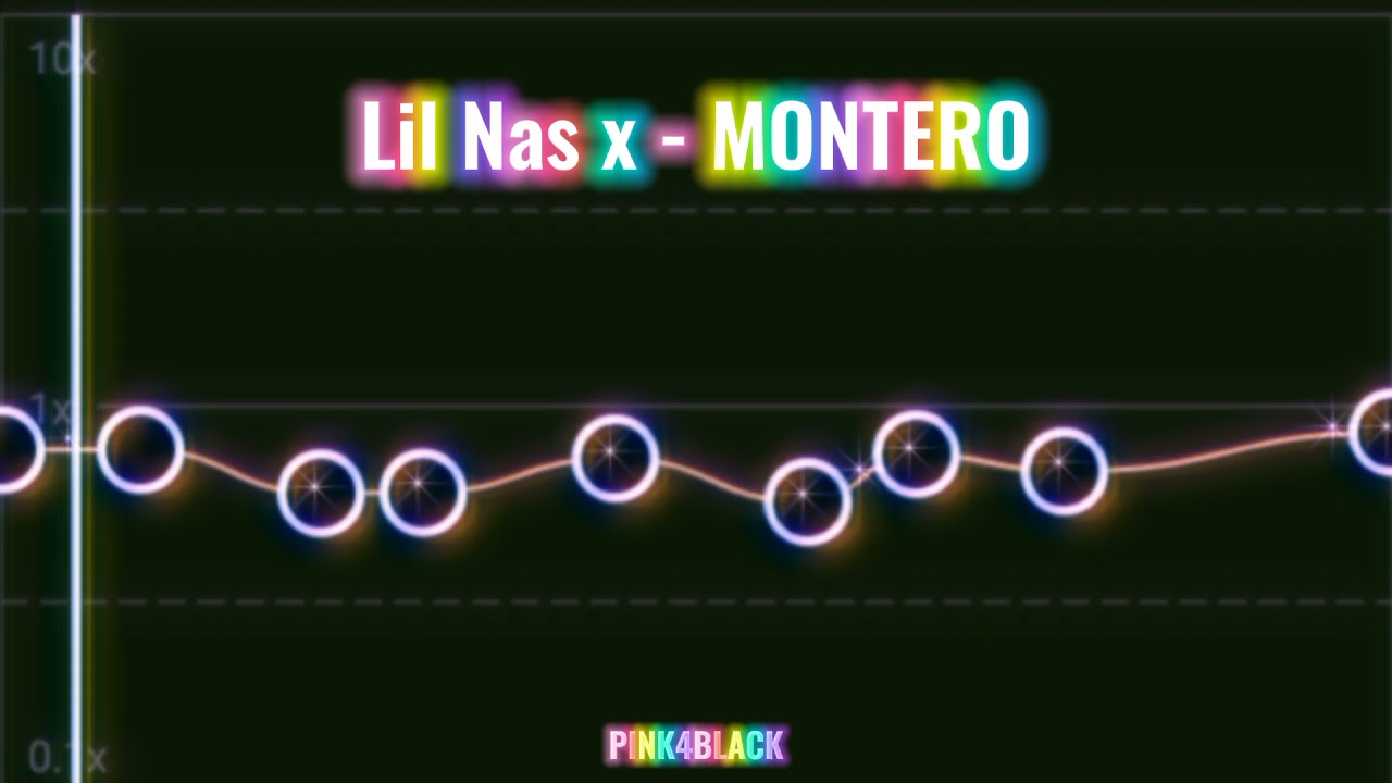 Lil Nas X - MONTERO (Capcut audio edit)