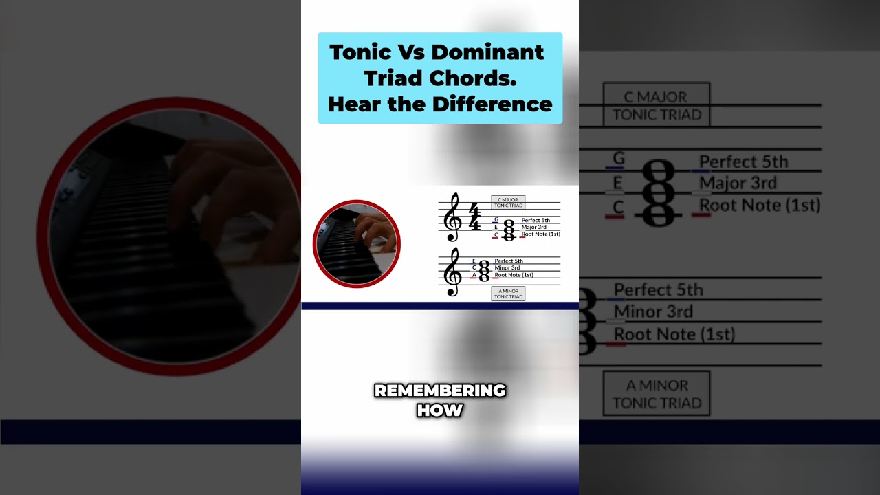 🎵 Tonic vs Dominant Chords. Hear the Difference