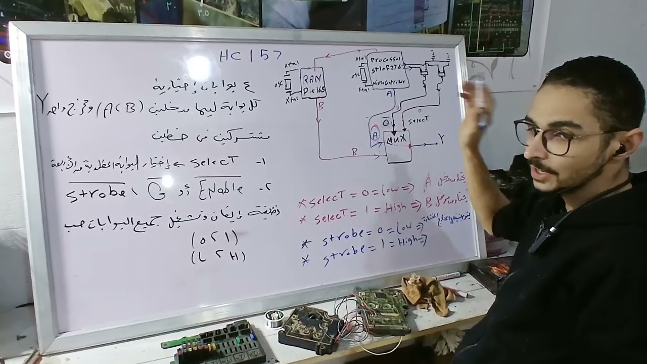 دائرة الاختيار المنطقية في كنترول الفتيس 