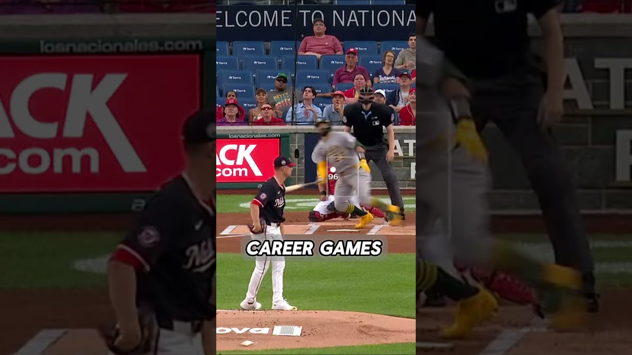 Where Are The Top 10 Picks From The 2019 MLB Draft? #baseball #mlb #sports #baseballvideo #cardinals