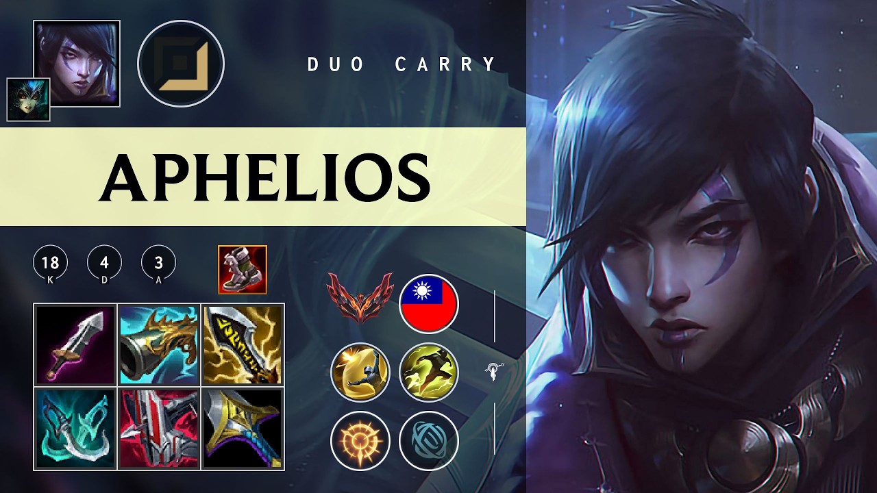 Aphelios ADC vs Lucian - TW Grandmaster Patch 26.03