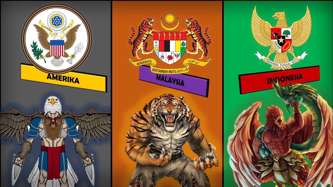 lambang negara‼️seluruh negara di duni🌍