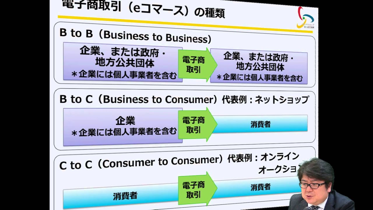 ネットショップ検定対策講座（第1回/全14回）