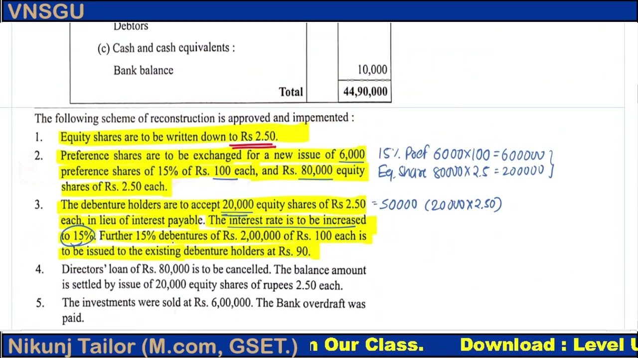 Corporate October 2023 Part 4 | SYBCOM SEM-4 |VNSGU