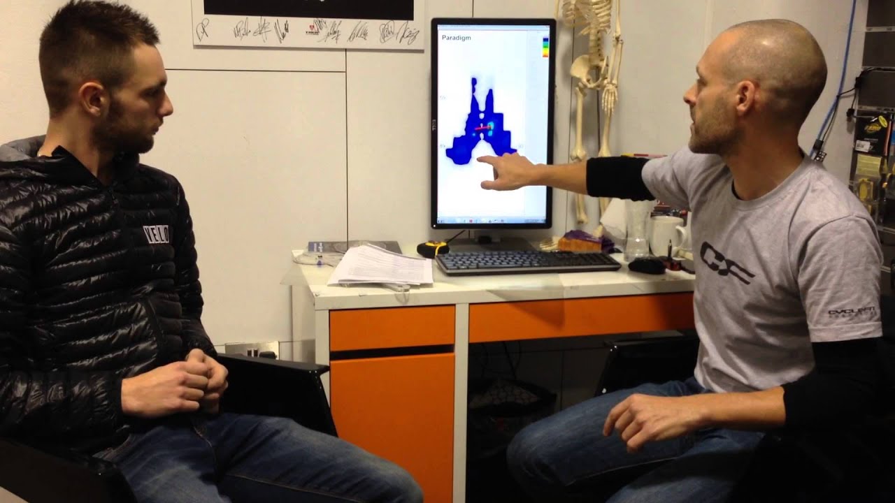 Saddle pressure mapping analysis