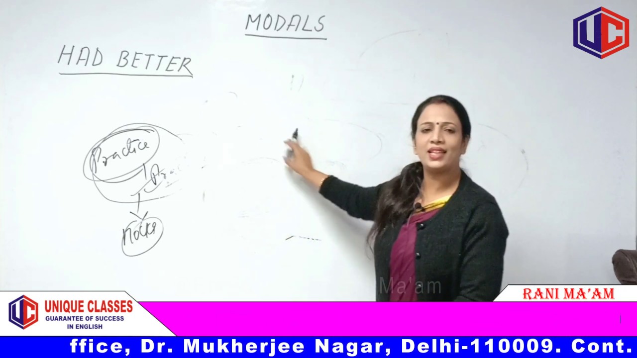 Modals | Modal Verbs in English Grammar  in Hindi By Rani Mam | For SSC CGL, Bank PO | Part-3