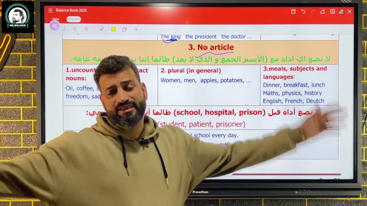شرح أدوات النكرة والمعرفة في الإنجليزي (A – An – The)