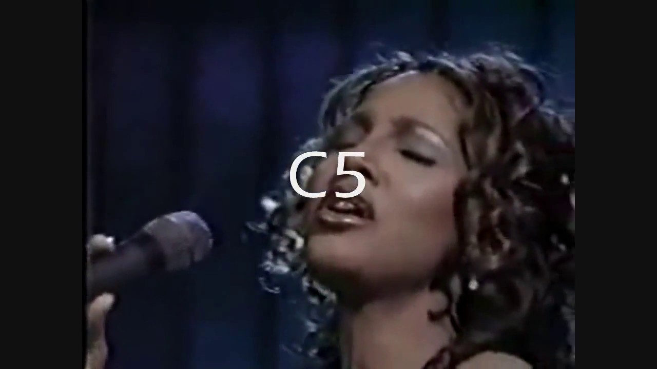 (HD) Mariah Carey vs Toni Braxton Live - Note by Note Comparison: B2-G#5