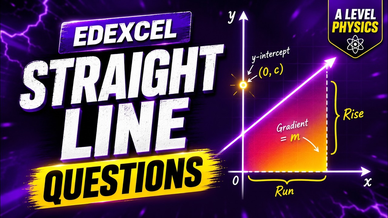 Edexcel straight line questions