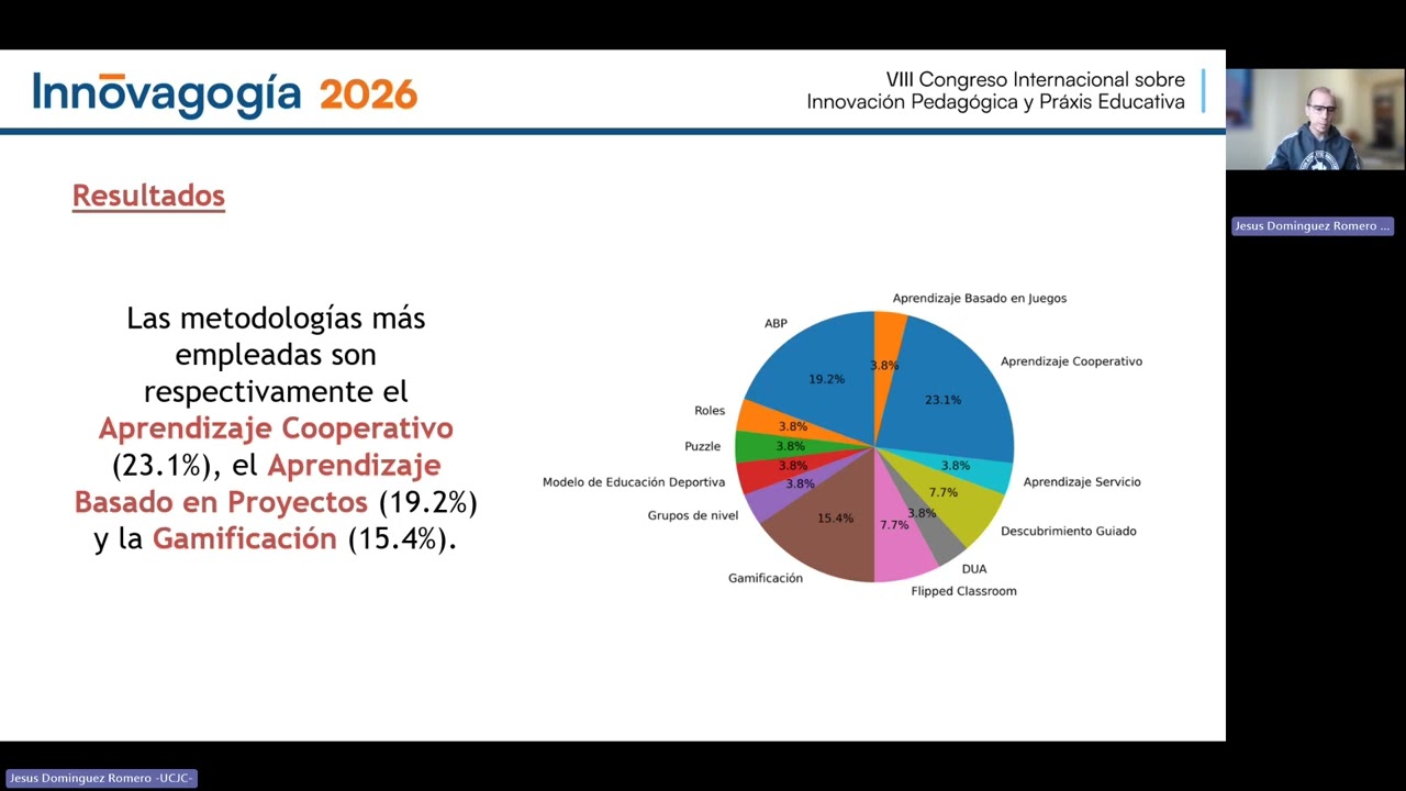 76. Implementación docente de las Metodologías Activas en Educación