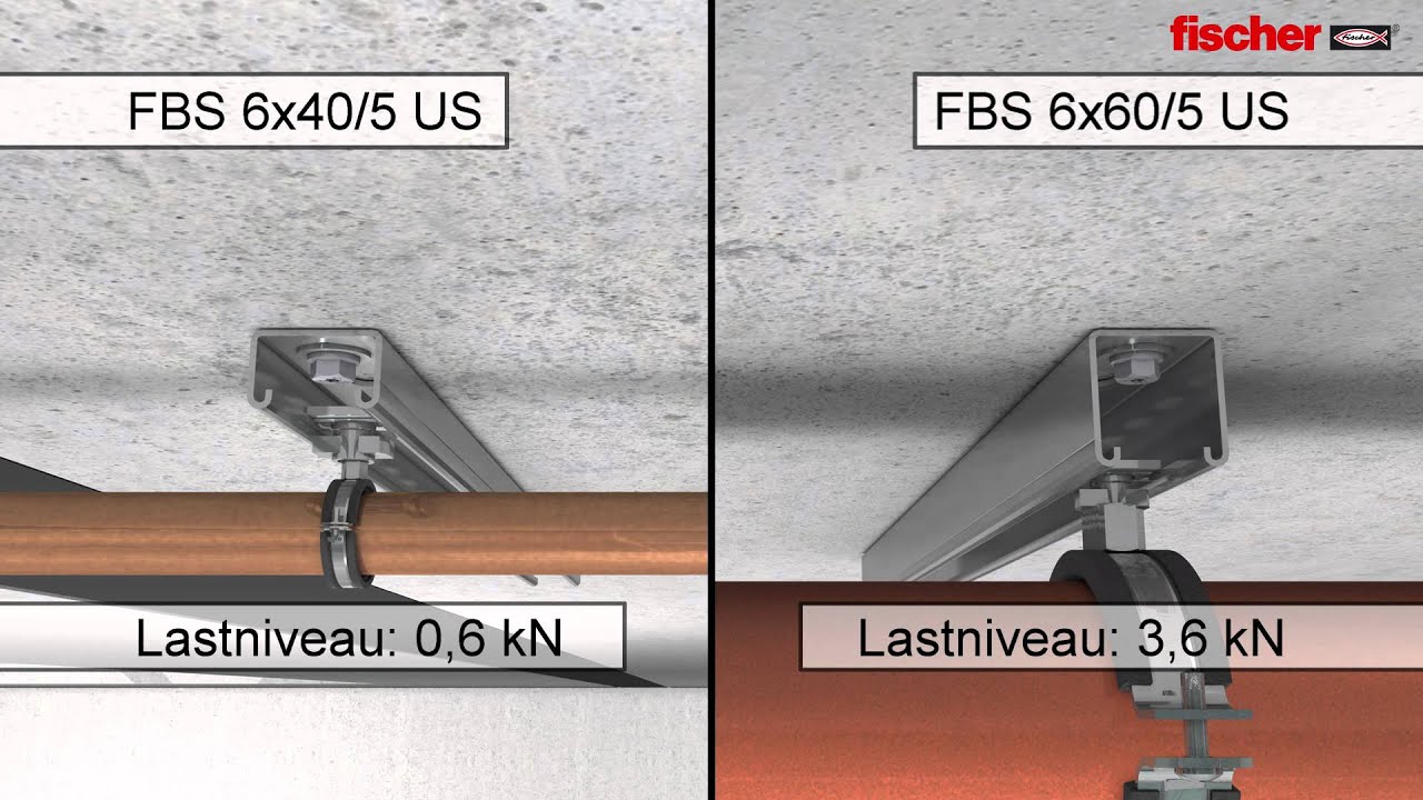 fischer Betonschraube FBS 6