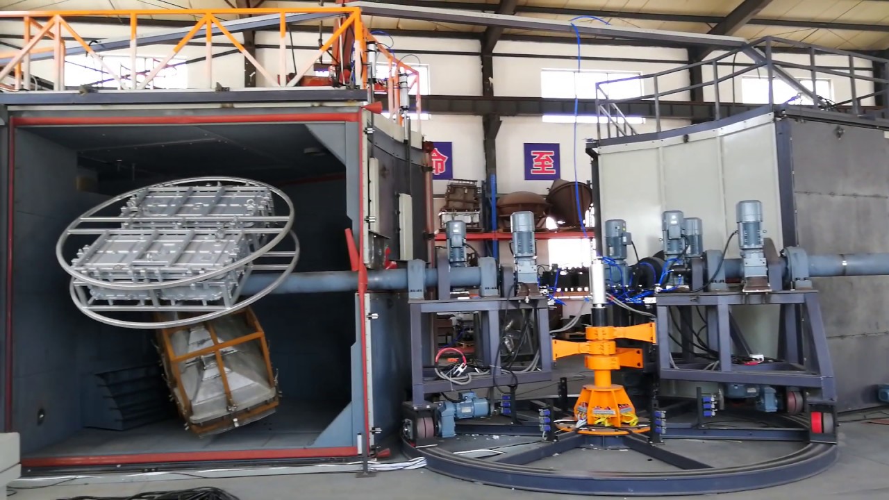 CANADA TUV approved rotomolding machine testing
