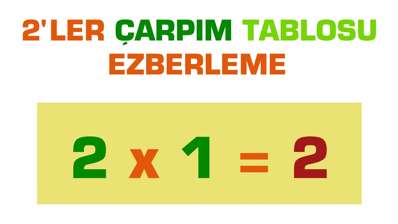 ÇARPIM TABLOSU - 2'LER ÇARPIM TABLOSU EZBERLEME