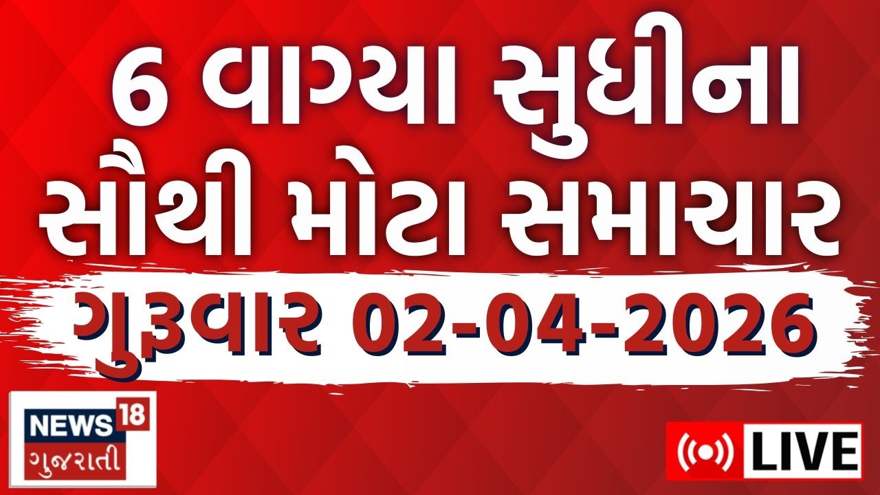 🟠Latest Gujarati News LIVE | આજના મહત્વના સમાચાર | Fatafat News | Weather Updates | News18 Gujarati