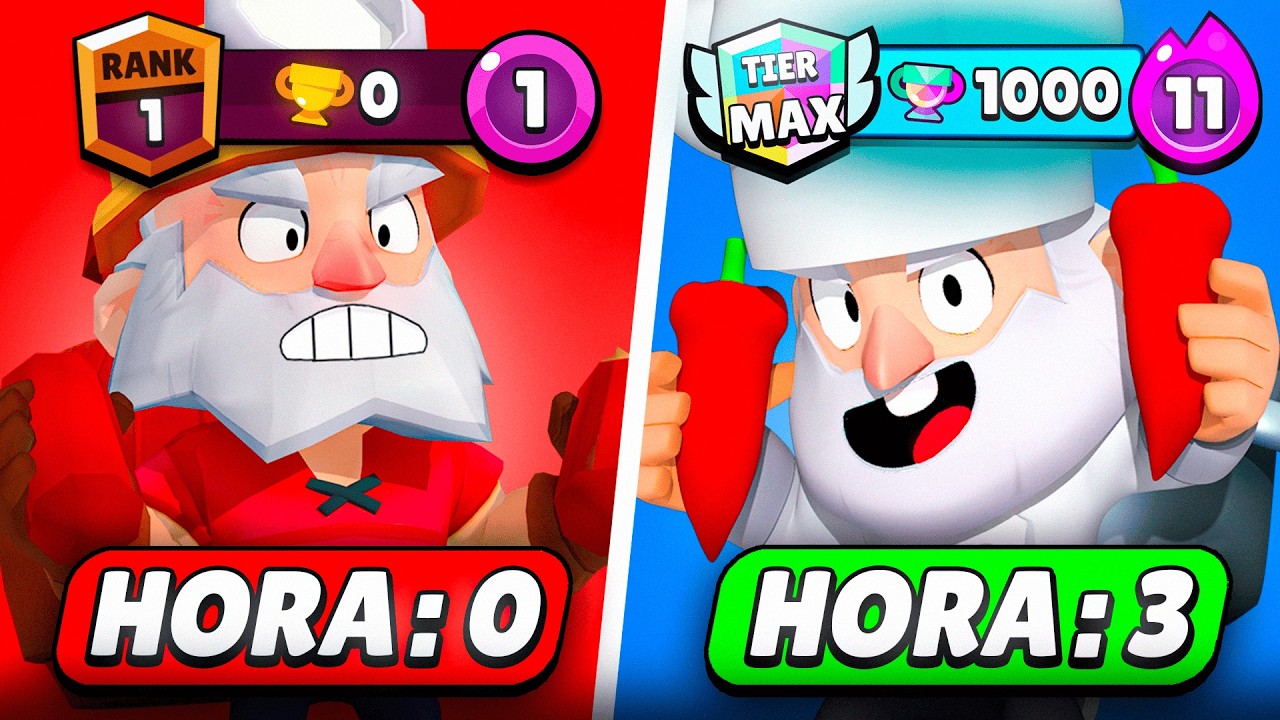Cree una CUENTA de SOLO DYNAMIKE y lo Sub&iacute; a RANGO M&Aacute;XIMO 🤯