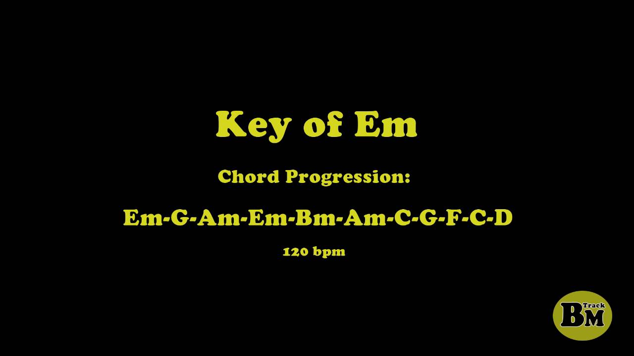 Little Wing chord progression Backing Track