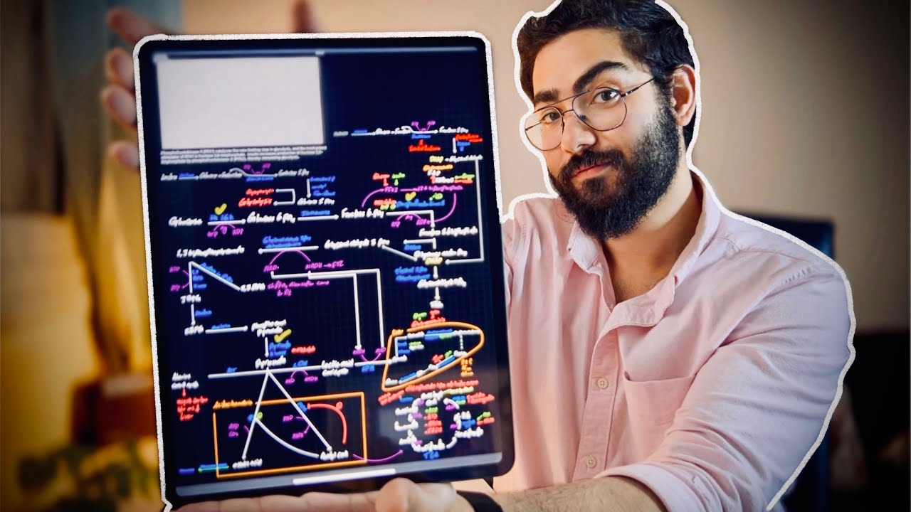 افضل طريقة للمذاكرة - اتمنيت لو عرفتها من زمان