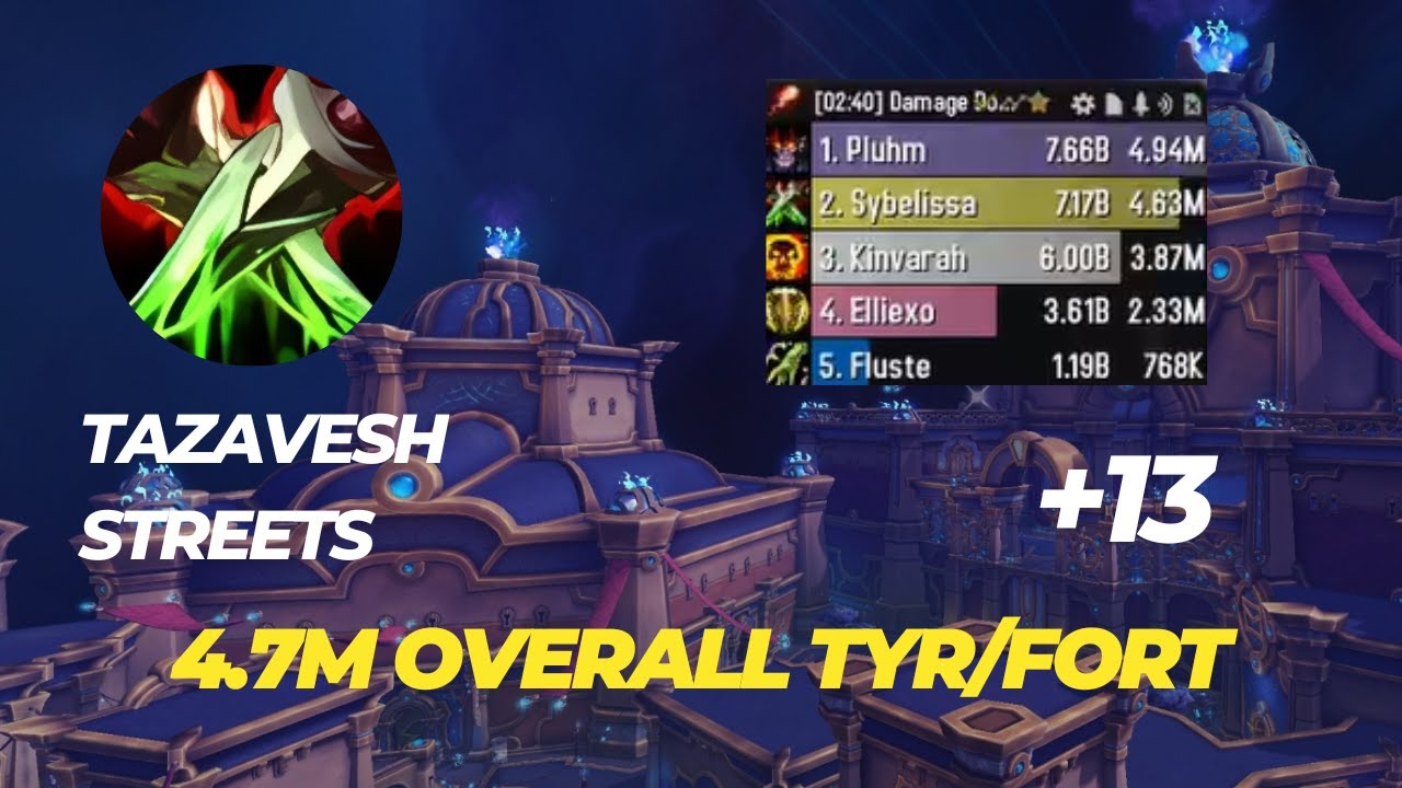 +13 Tazavesh streets Assassination rogue POV 4.7M overall TWW 11.2.0 season 3