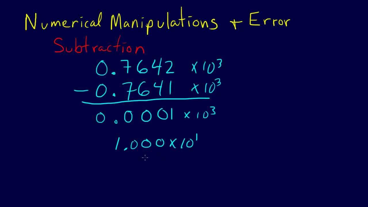1.3.3-Modeling & Error: Arithmetic Manipulations--Subtraction