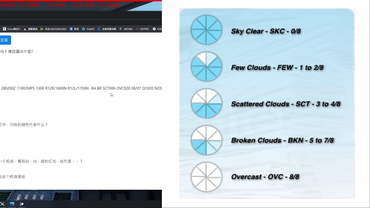 【5分钟学会 METAR】 航空例行天气报告