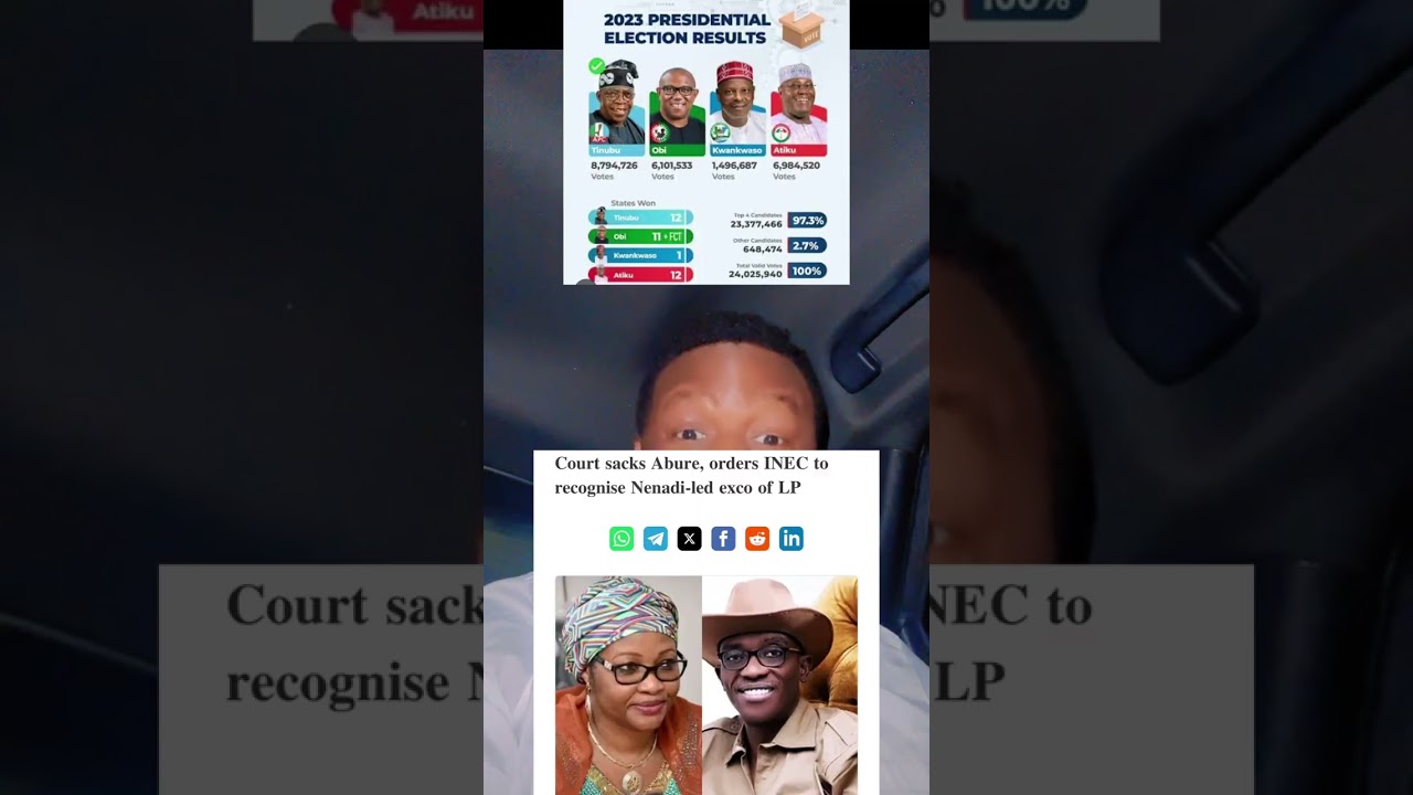 So Peter Obi should return to Labour Party? Tinubu is using the judiciary to destabilize opposition.