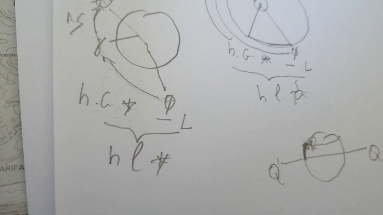 Almanaque Nautico y formulas