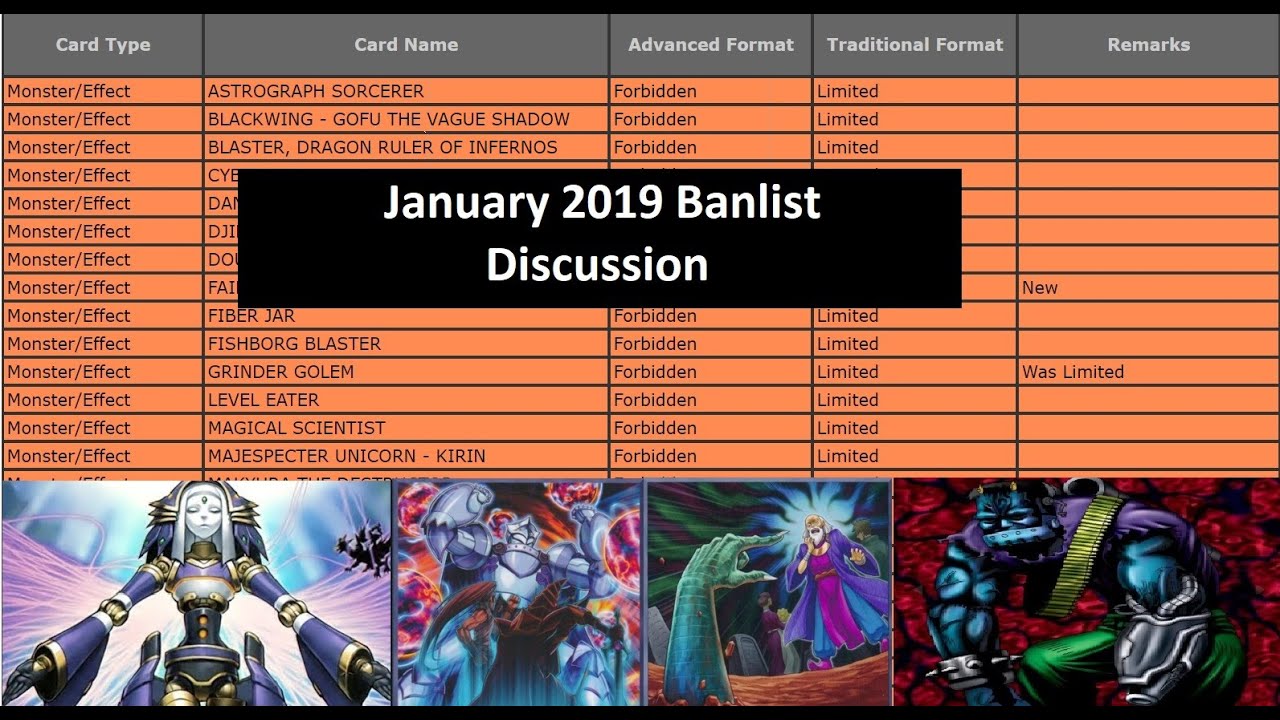 In Depth Banlist Discussion with BIKI, BREAD and & 