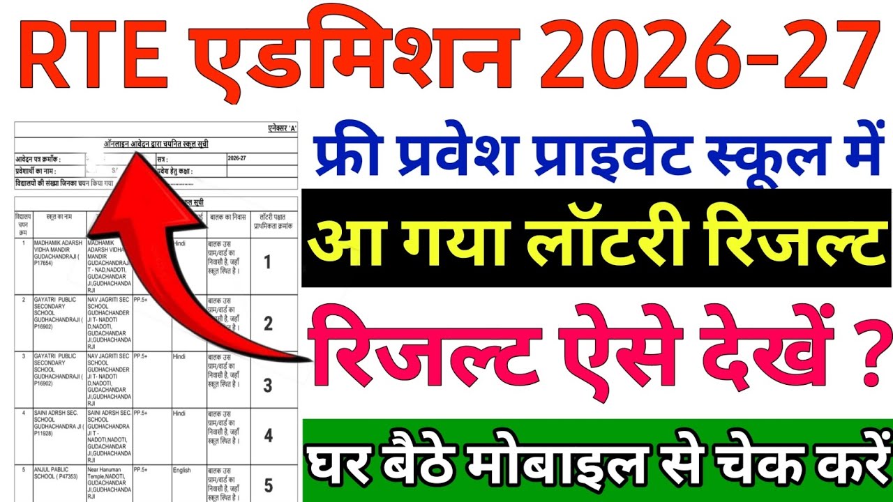 Rte Admission Lottery Result 2026 kaise check kare // Rtr Lottery Result 2026