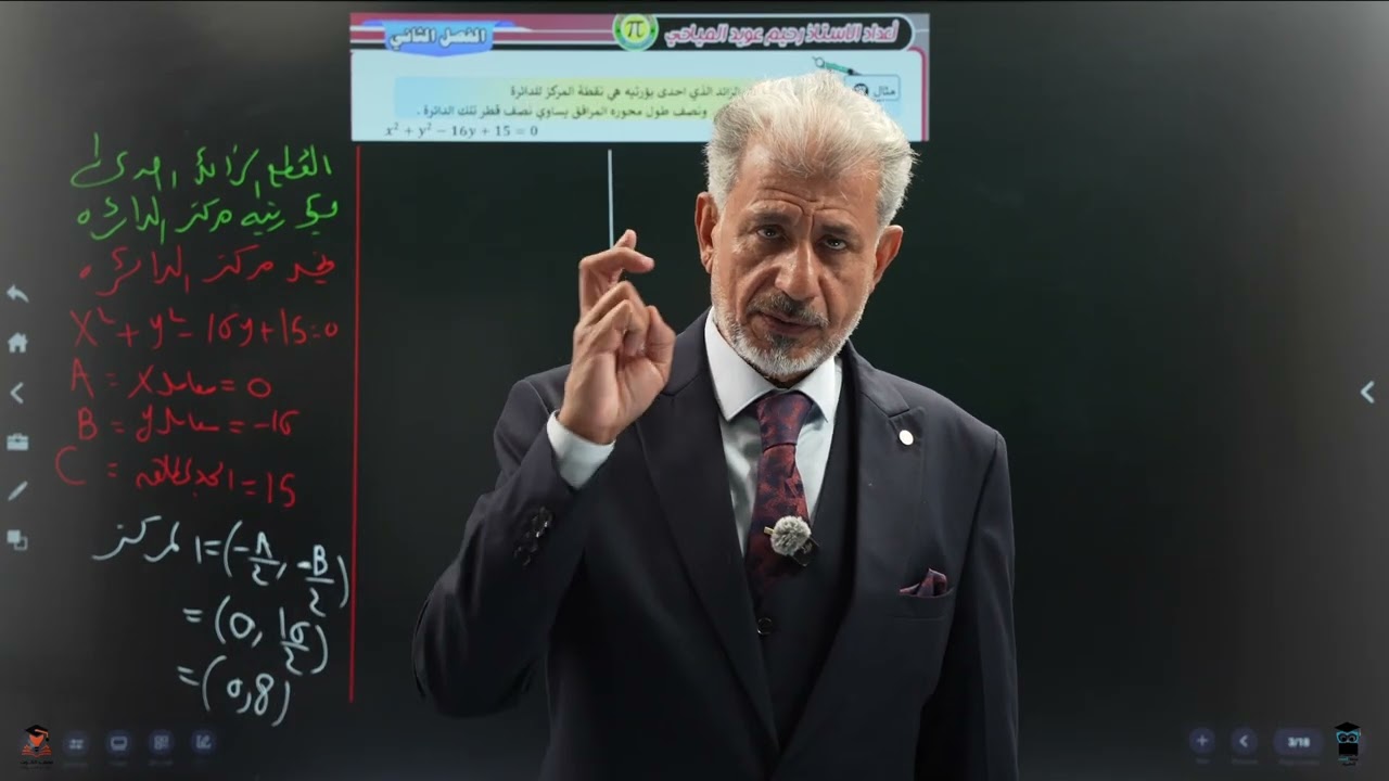مراجعة مركزة لمادة الرياضيات الفصل الثاني القطوع المخروطية تكملة القطع المكافئ والقطع الناقص
