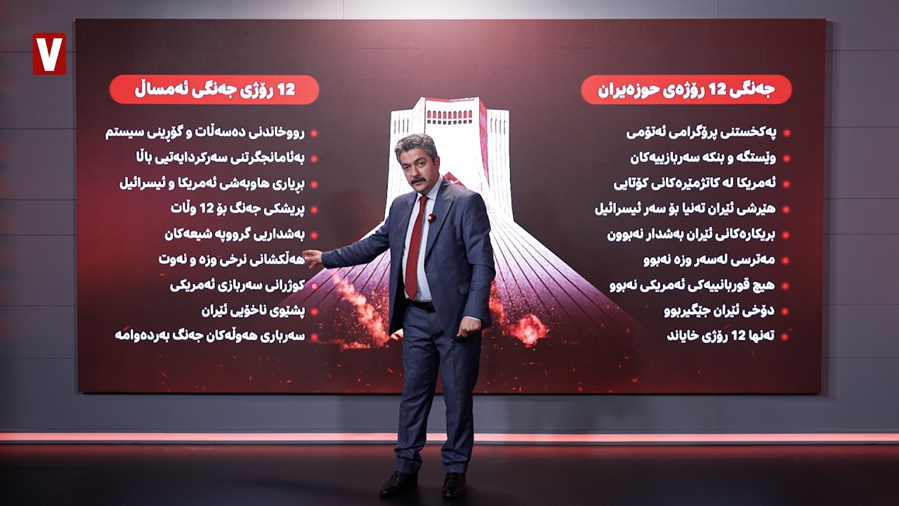 جیاوازییە ستراتیژییەكانی جەنگی 12 رۆژە و جەنگی ئێستای ئیسرائیل - ئەمریكا و ئێران