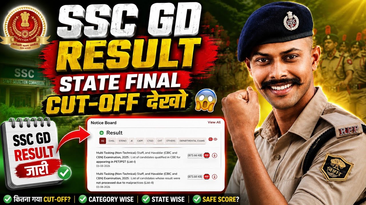 SSC GD RESULT 2026 🔥 STATE FINAL CUT-OFF देखो | SSC GD Final Result & State Wise Cut Off