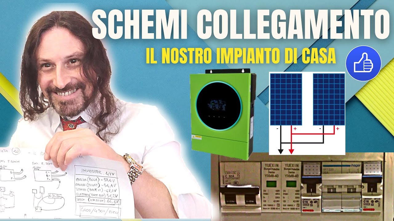 COME SI COLLEGA IL FOTOVOLTAICO OFF GRID AL CONTATORE
